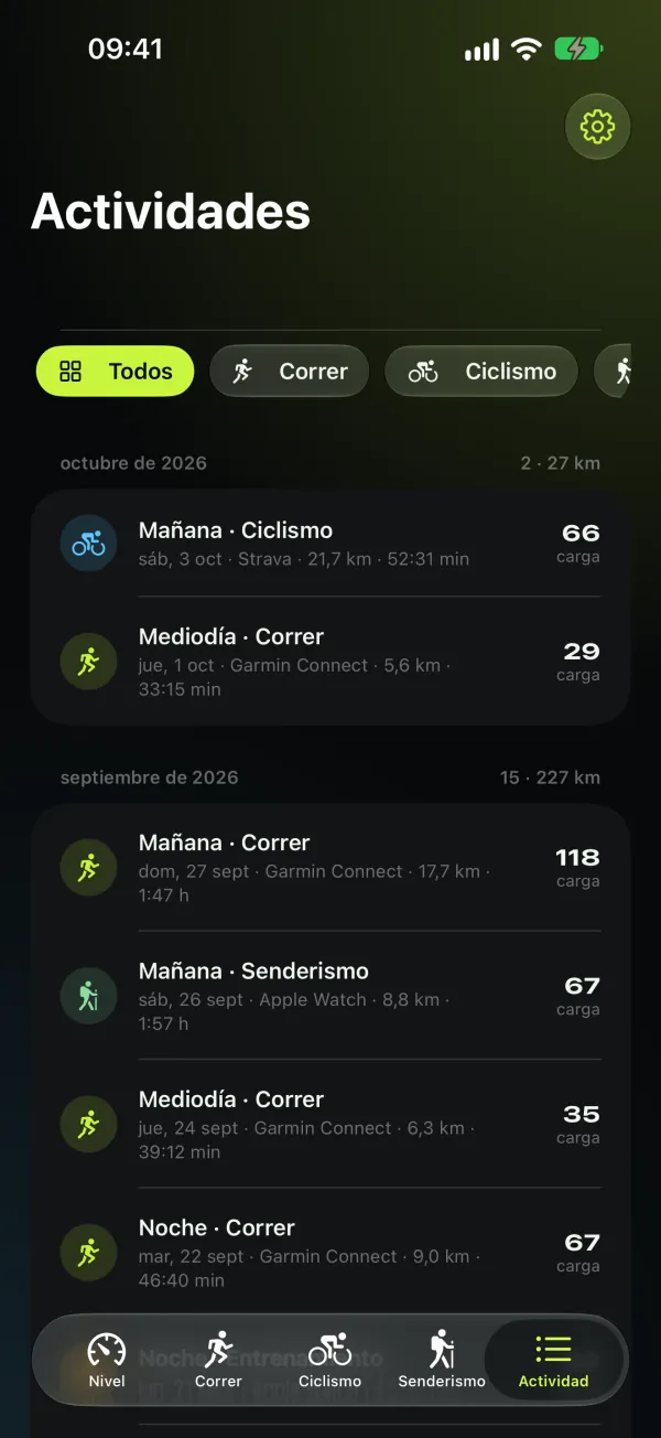 4Level — Actividades