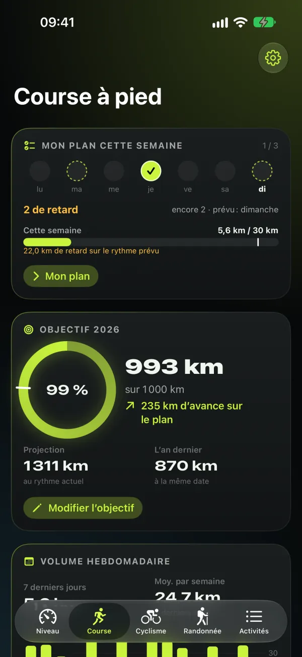 4Level — Course à pied